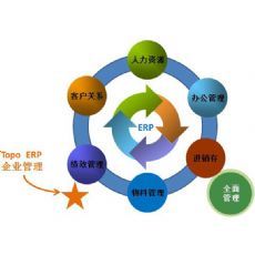 衢州口碑好的企業(yè)管理培訓咨詢機構|專注企業(yè)管理|東商網